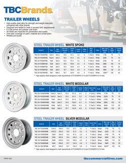 TBC Brands Trailer Wheels